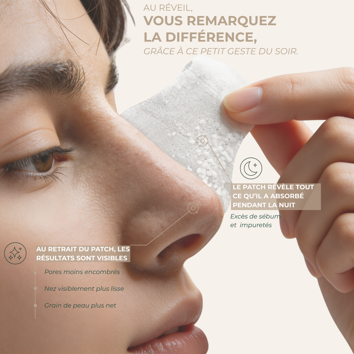 Patchs Purifiants Nez  Anti-Pores